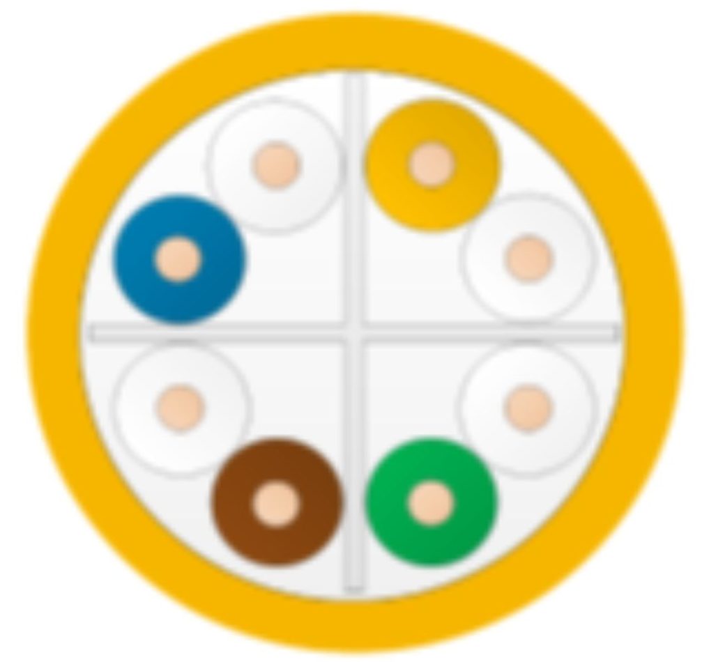 Leviton - Category 6 U/UTP EuroClass Cca Cable — C6U‑Cca‑Rlx‑305OR (Orange)